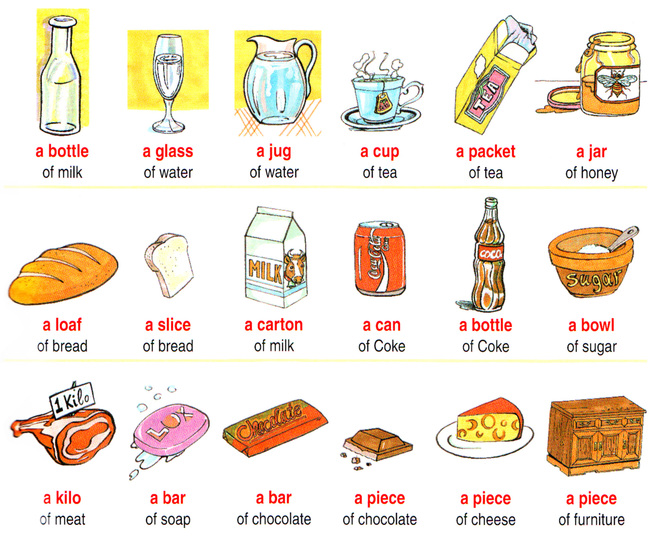 Cách đếm danh từ không đếm được