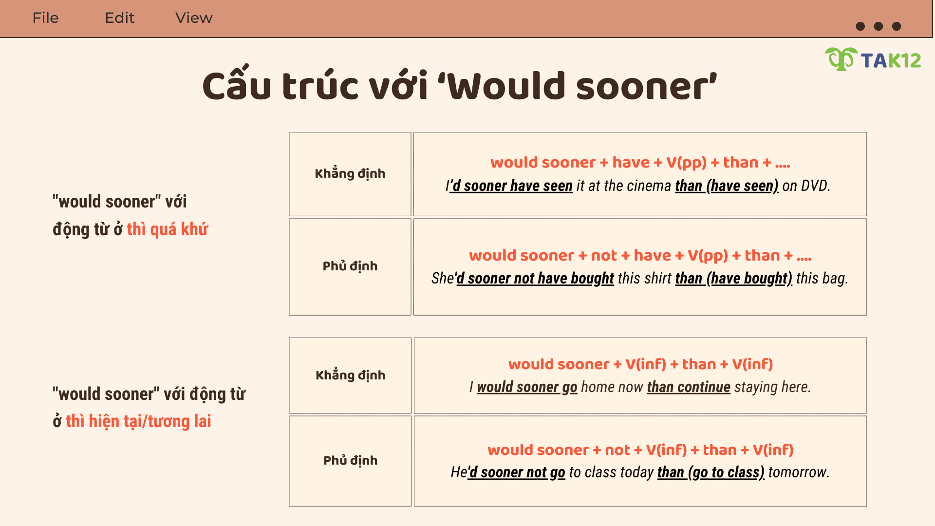 Cấu trúc 'Would sooner'