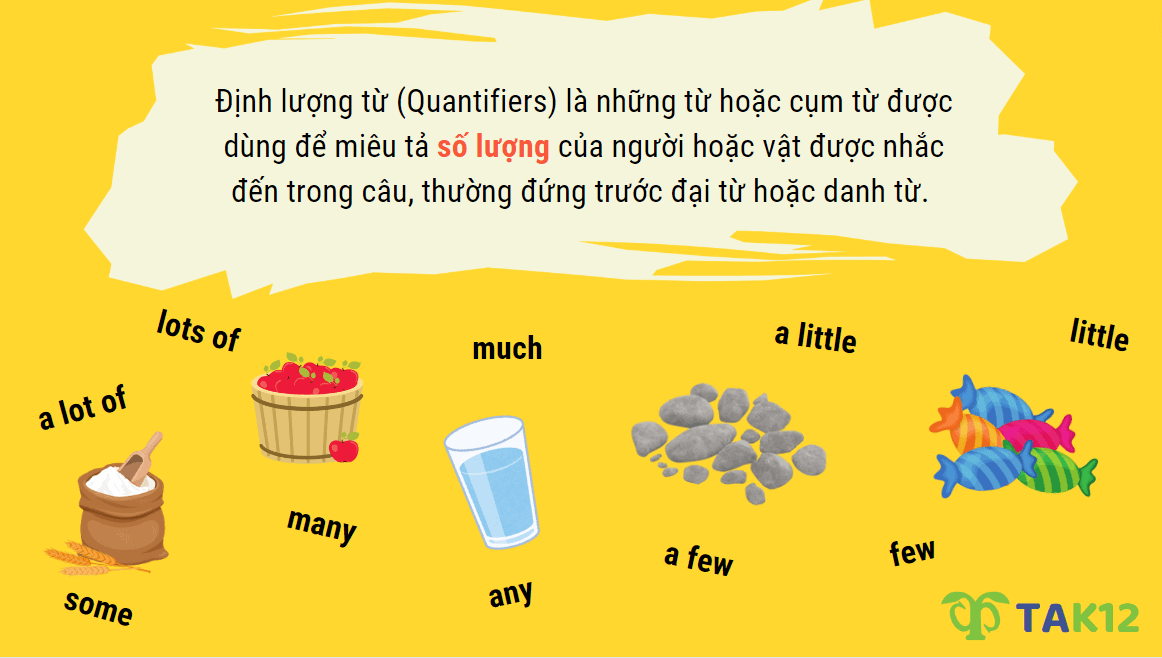 Tổng hợp kiến thức về cụm danh từ trong tiếng Anh (Noun Phrase)