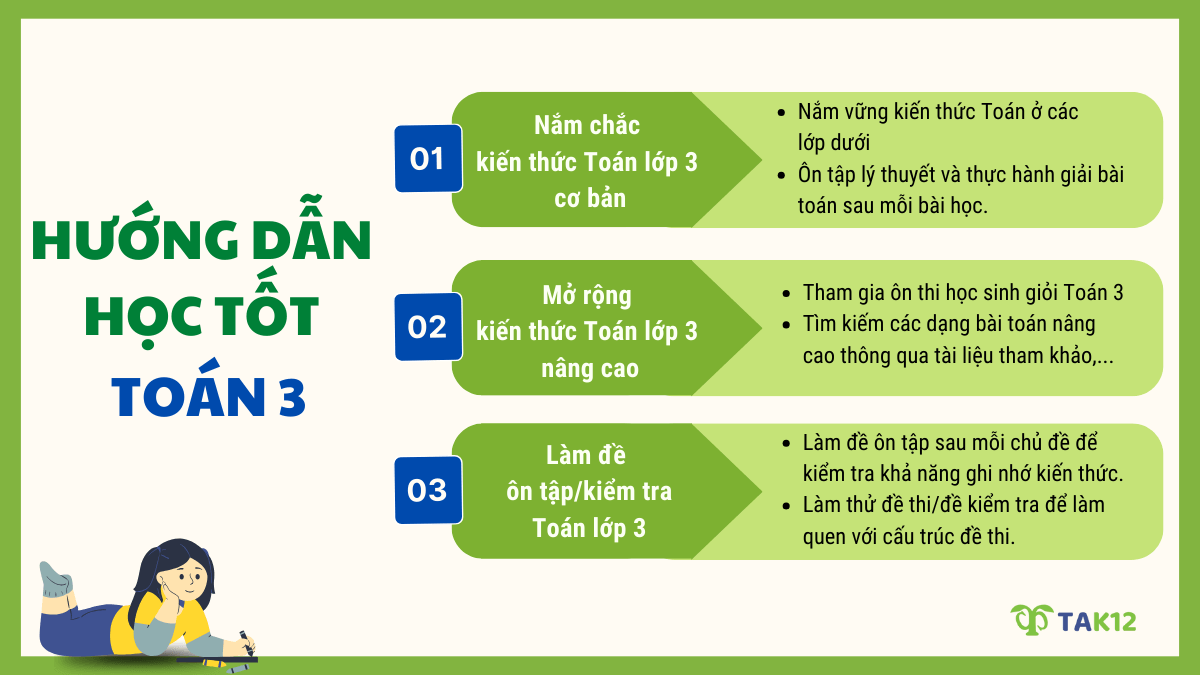 Hướng dẫn học tốt Toán lớp 3