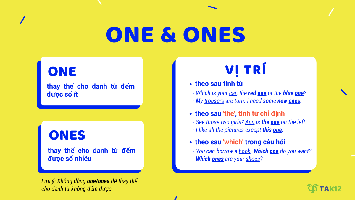 One và One's
