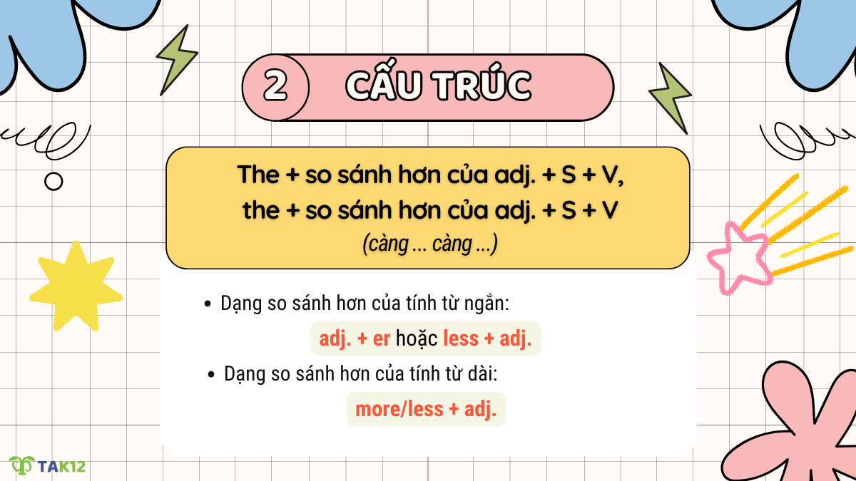 So sánh kép